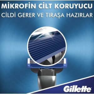ژیلت و ریش تراش اورجینال برند Gillette کد 176124841