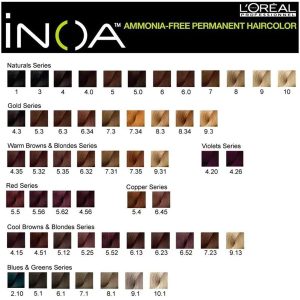 رنگ مو اورجینال برند Inoa کد 660536653