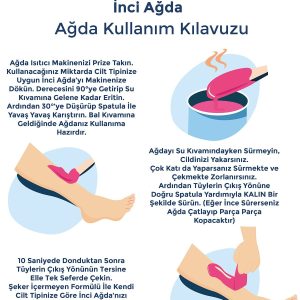 موم اورجینال برند Inci agda مدل Peeling effective waxing کد 31944983