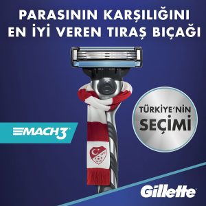 ژیلت و ریش تراش اورجینال برند Gillette مدل Mach 3 کد 31830889
