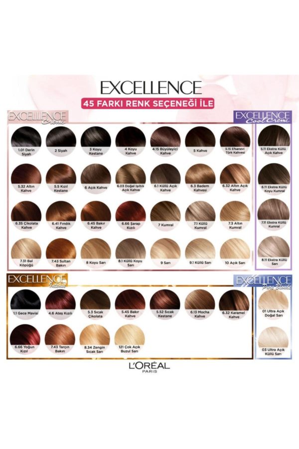 رنگ مو اورجینال برند L oreal paris مدل Excellence Creme Saç Boyası کد 123186977 - Image 3