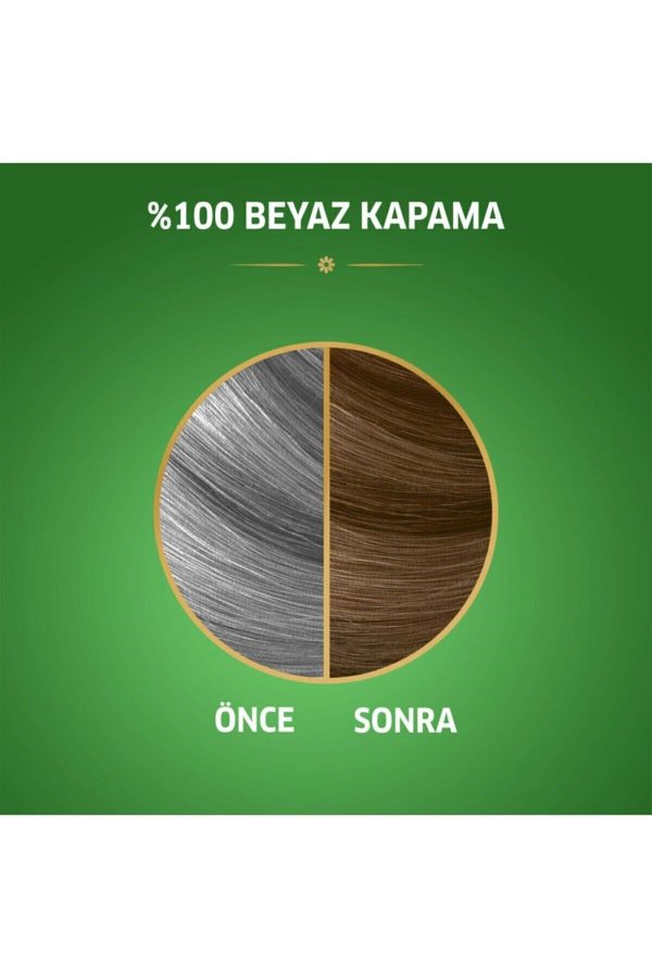 رنگ مو اورجینال برند Wella کد 158525601 - Image 3
