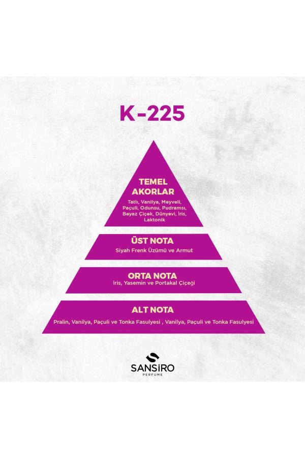 ادکلن اورجینال برند Sansiro مدل K-225 Kadın Parfüm 50ml Edp کد 681062375 - Image 4