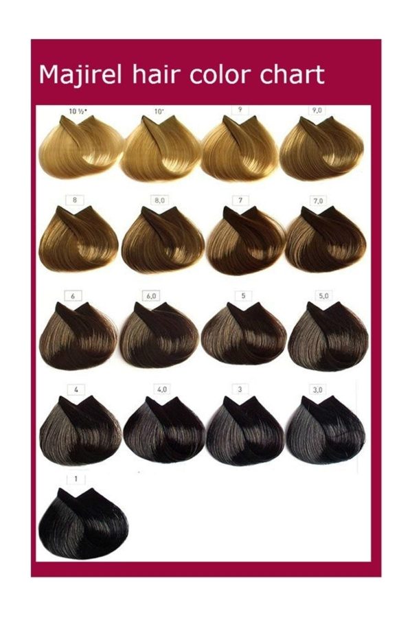 رنگ مو اورجینال برند L oreal professionnel مدل Majirel کد 473083603 - Image 4
