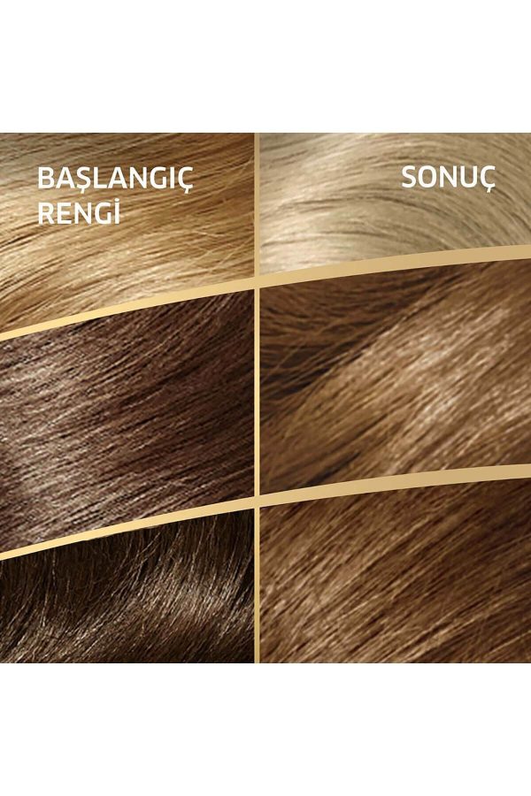 رنگ مو اورجینال برند Wella کد 176811636 - Image 6