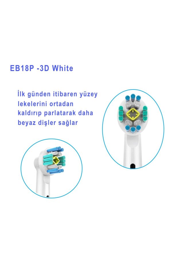 سری یدک مسواک برقی اورجینال برند Express sepetim کد 314373517 - Image 7