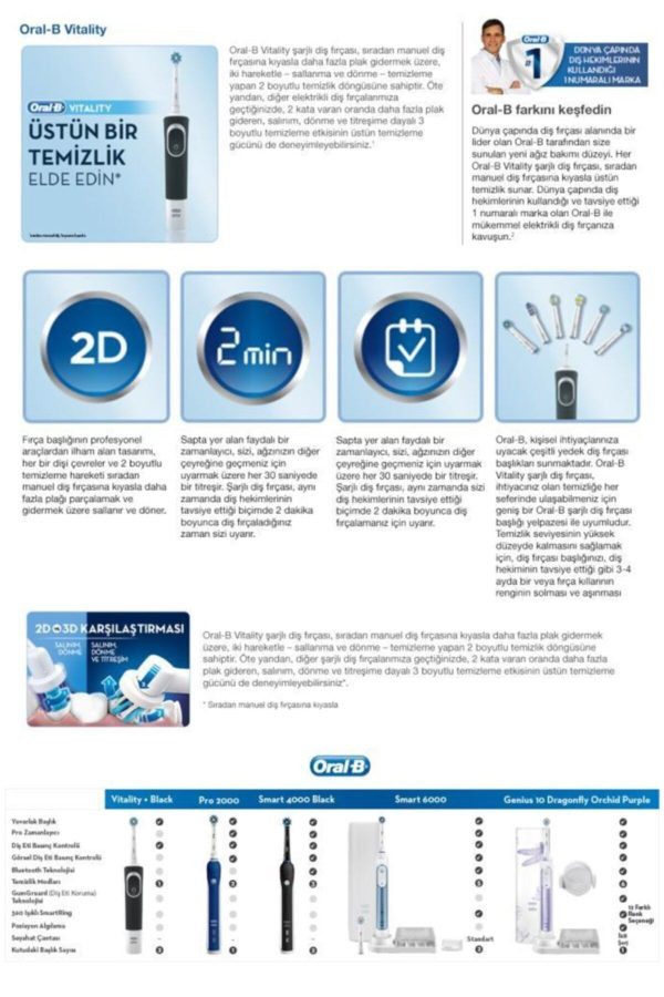 مسواک برقی اورجینال برند Oral b کد 63247144 - Image 7