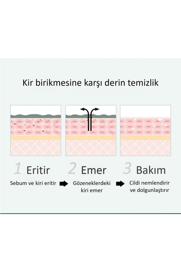 ماسک صورت اورجینال برند Bioaqua کد 338763570 - Image 7