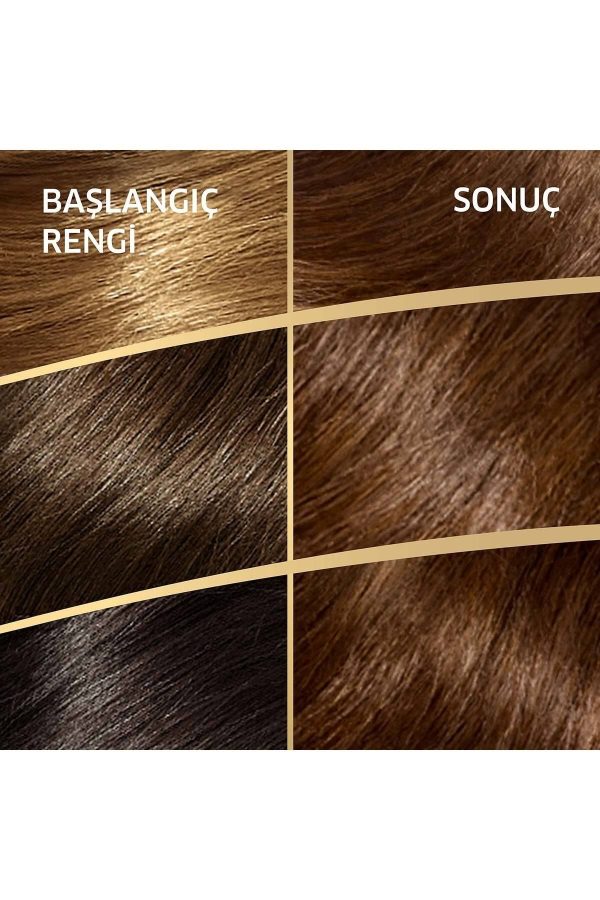 رنگ مو اورجینال برند Wella مدل Koleston Kit Saç Boyası کد 44122557 - Image 8