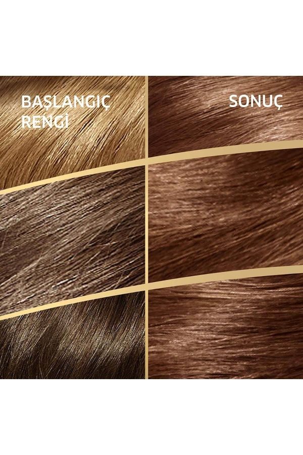 رنگ مو اورجینال برند Wella مدل Koleston Kit Saç Boyası کد 55300315 - Image 8