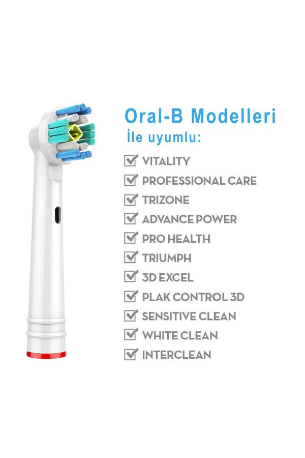 سری یدک مسواک برقی اورجینال برند Express sepetim کد 314373517 - Image 8