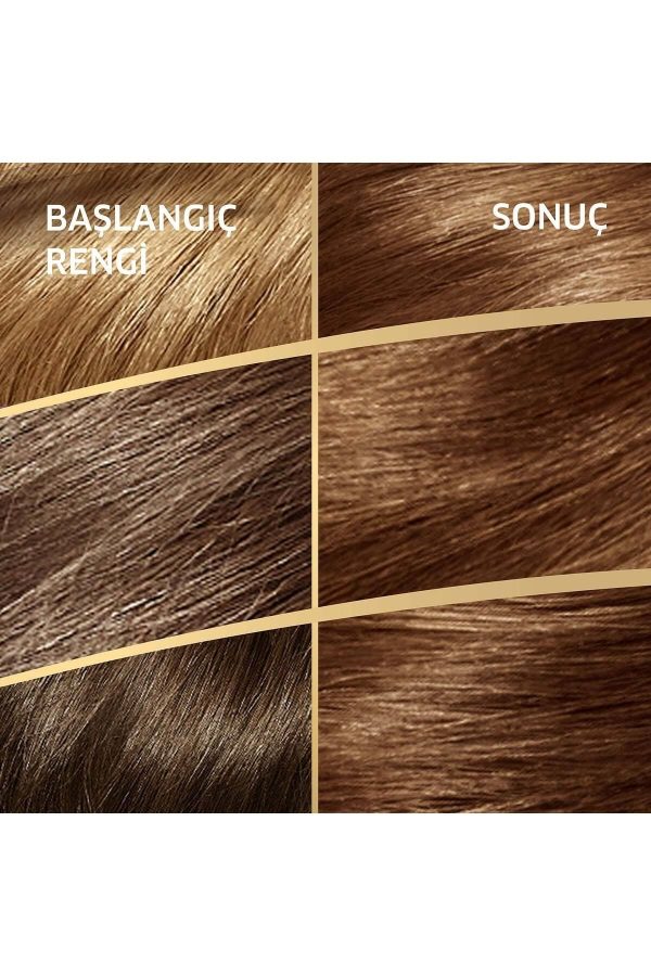 رنگ مو اورجینال برند Wella مدل Koleston Kit Saç Boyası کد 46834917 - Image 8