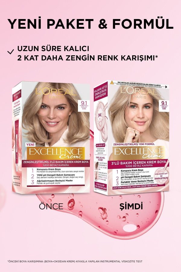 رنگ مو اورجینال برند L oreal paris مدل Excellence Creme Saç Boyası 91 کد 1262247 - Image 3