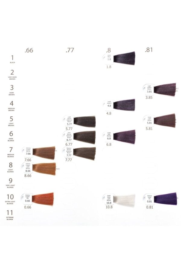رنگ مو اورجینال برند Seven pigments مدل Karamel Bitkisel Saç Boyası کد 43852807 - Image 3