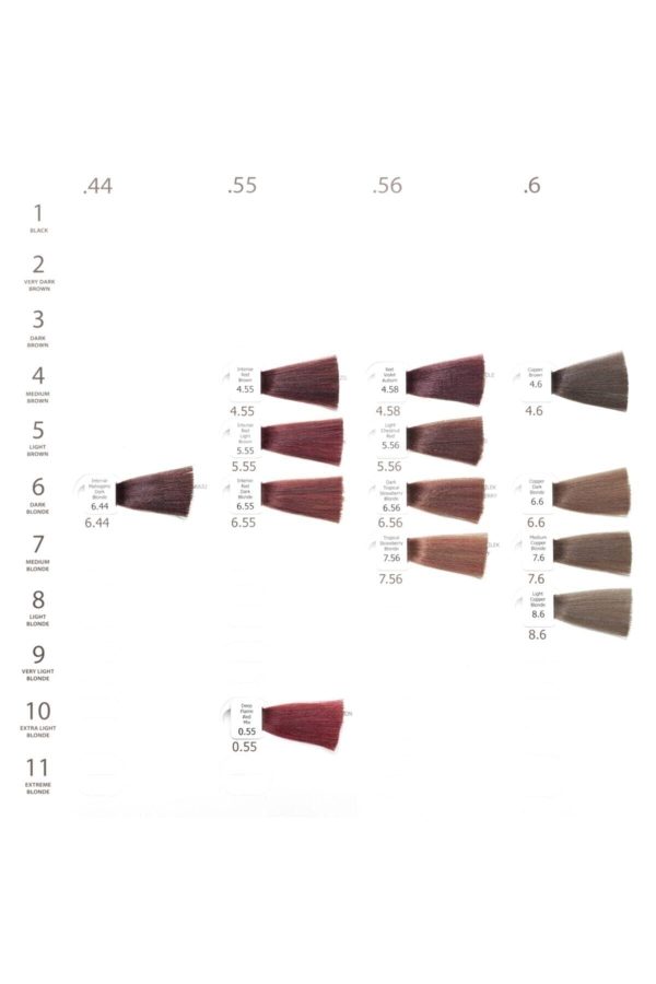 رنگ مو اورجینال برند Seven pigments مدل Karamel Bitkisel Saç Boyası کد 43852807 - Image 4