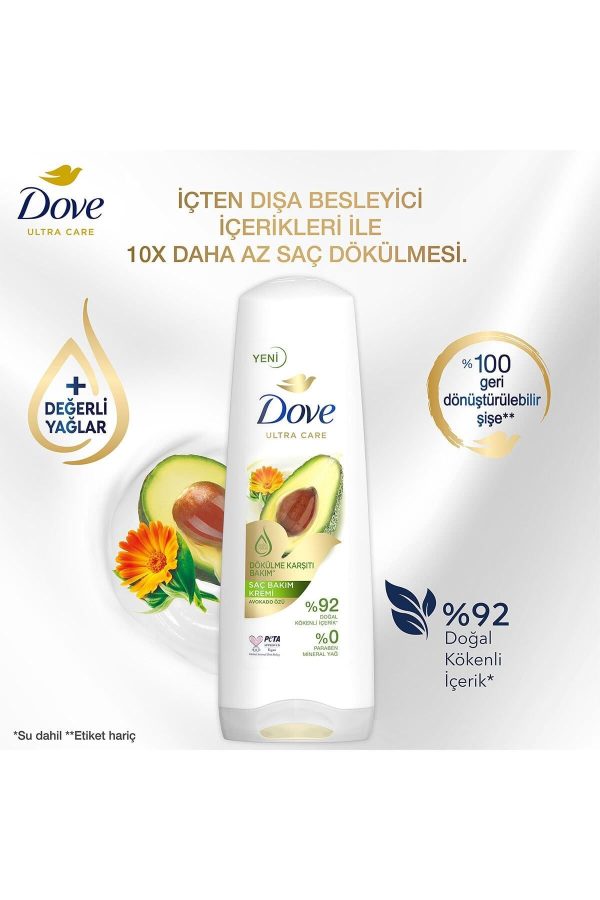 کرم مو اورجینال برند Dove کد 341440174 - Image 3