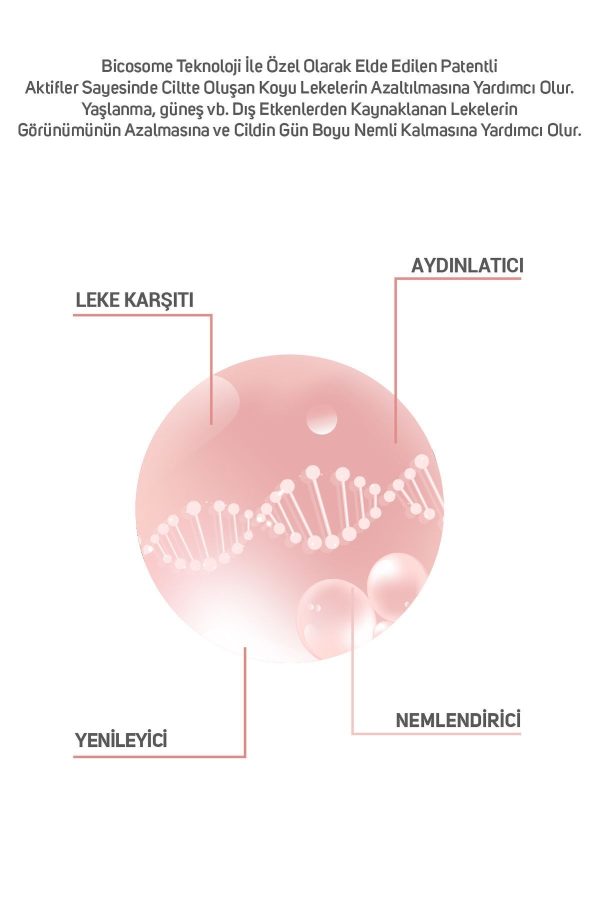سرم پوست اورجینال برند Cliniclab کد 827637735 - Image 4