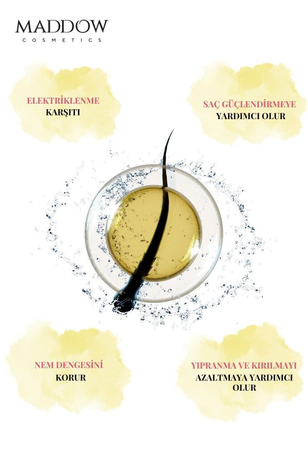 روغن و سرم مو اورجینال برند Maddow cosmetics کد 733900113 - Image 4