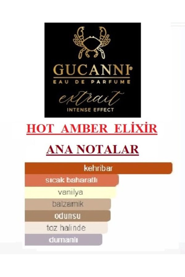 ادکلن اورجینال برند Gucanni کد 596180156 - Image 2