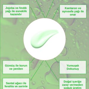 کرم پا اورجینال برند Dr fnc کد 288666749