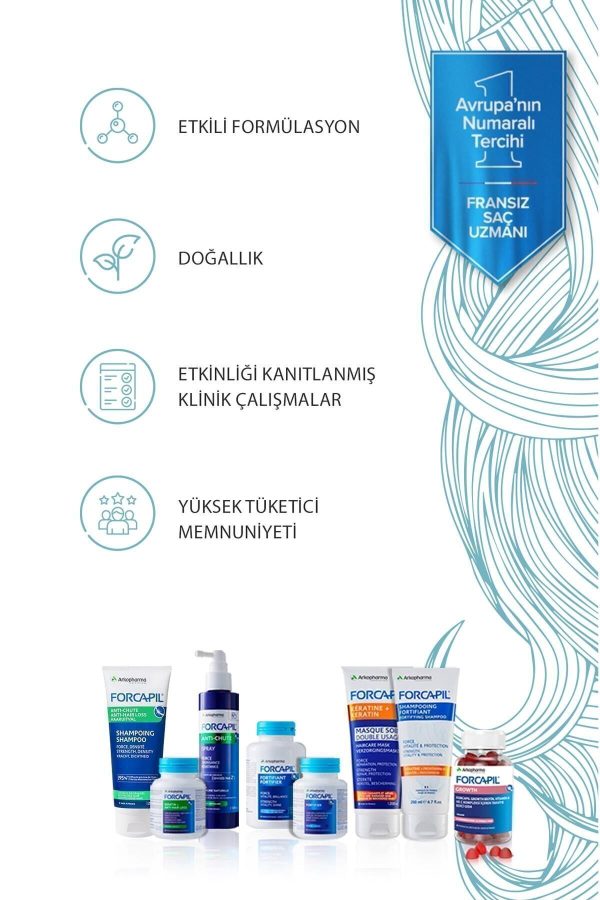 شامپو اورجینال برند Forcapil مدل Anti-hair Loss Shampoo 200 Ml کد 689002450 - Image 3