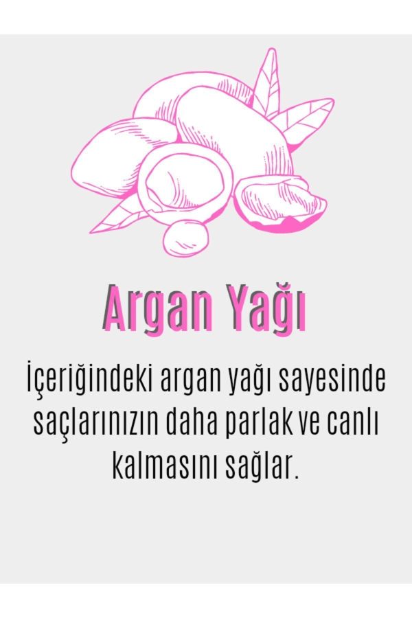 رنگ مو اورجینال برند Leoni مدل Yakut Kızılı کد 640579509 - Image 3