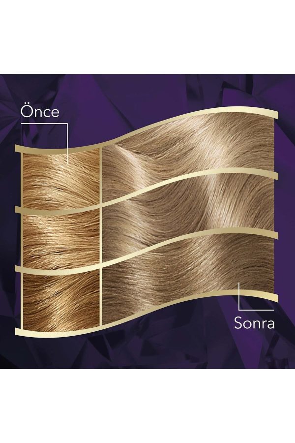 رنگ مو اورجینال برند Wella کد 734338221 - Image 4