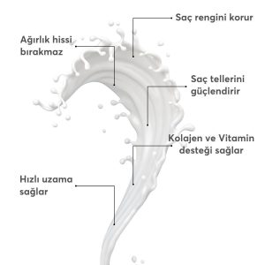 اسپری مو اورجینال برند Valeria massimo مدل Keratin Milk 200 ml کد 772741451