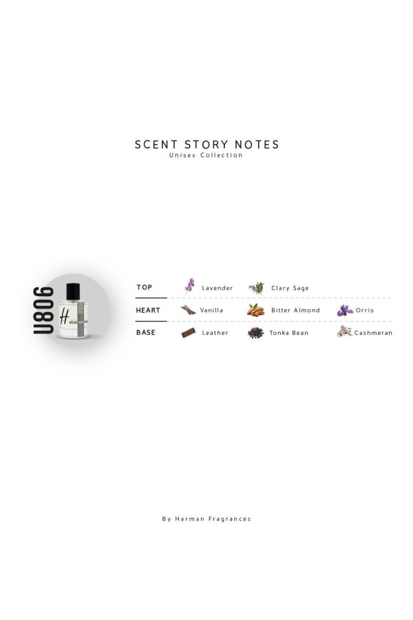 ادکلن اورجینال برند Harman fragrances کد 832528057 - Image 3