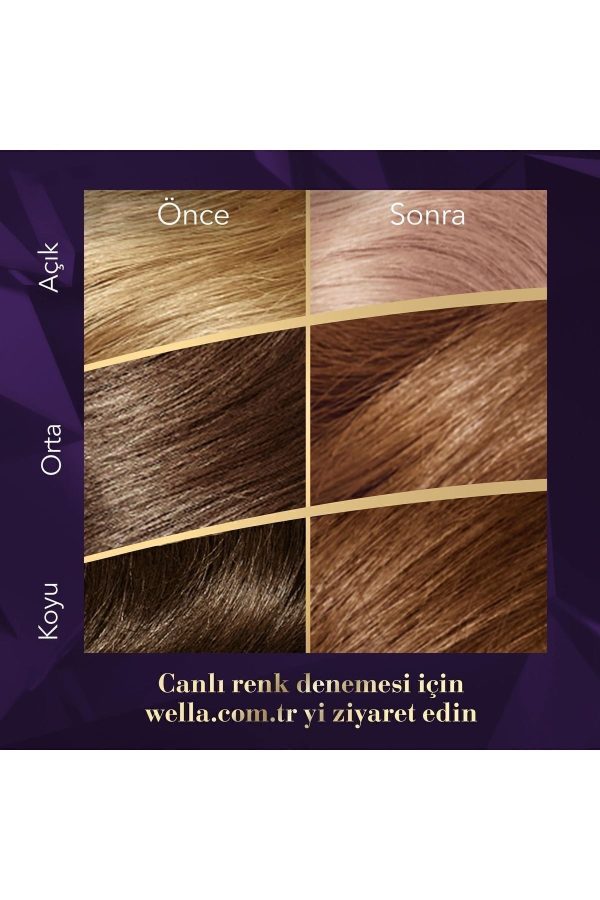 رنگ مو اورجینال برند Wella مدل Koleston Supreme Kit Saç Boyası کد 805424715 - Image 4