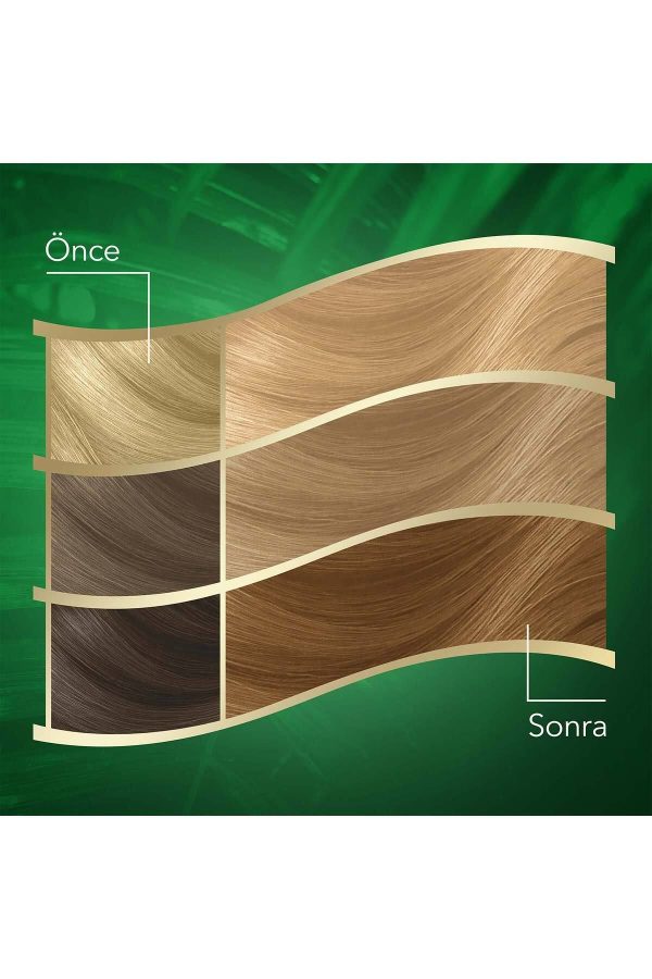 رنگ مو اورجینال برند Wella مدل Light Blonde کد 74264095 - Image 3