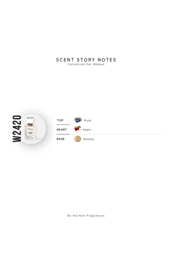 ادکلن اورجینال برند Harman fragrances کد 797123519 - Image 3