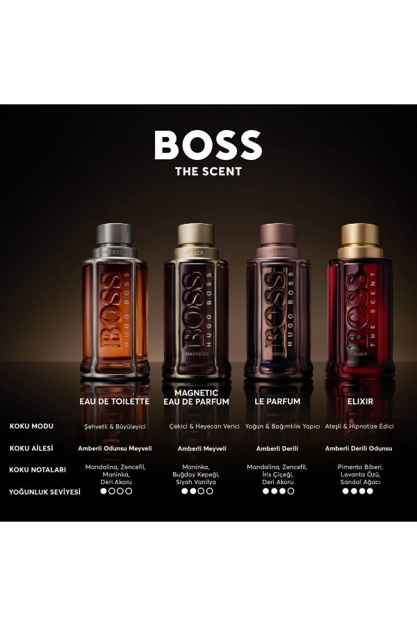 ادکلن اورجینال برند Hugo boss کد 456508520 - Image 4