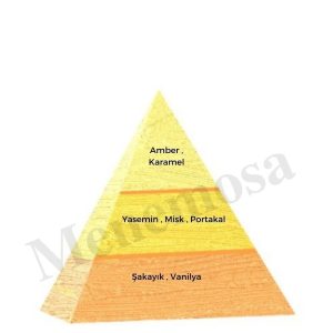 ادکلن اورجینال برند Bargello کد 679451469