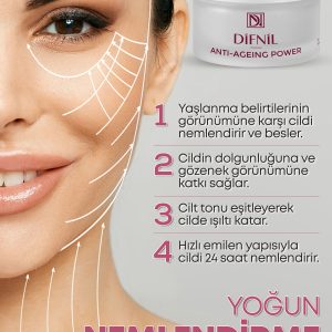 کرم صورت اورجینال برند Difnil مدل Anti-Aging Power Cream (Wrinkle-Fighting Cream) کد 814968634