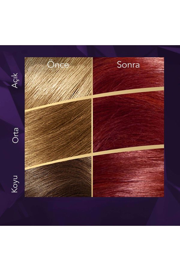 رنگ مو اورجینال برند Wella مدل Koleston Supreme Kit Saç Boyası کد 769733055 - Image 4