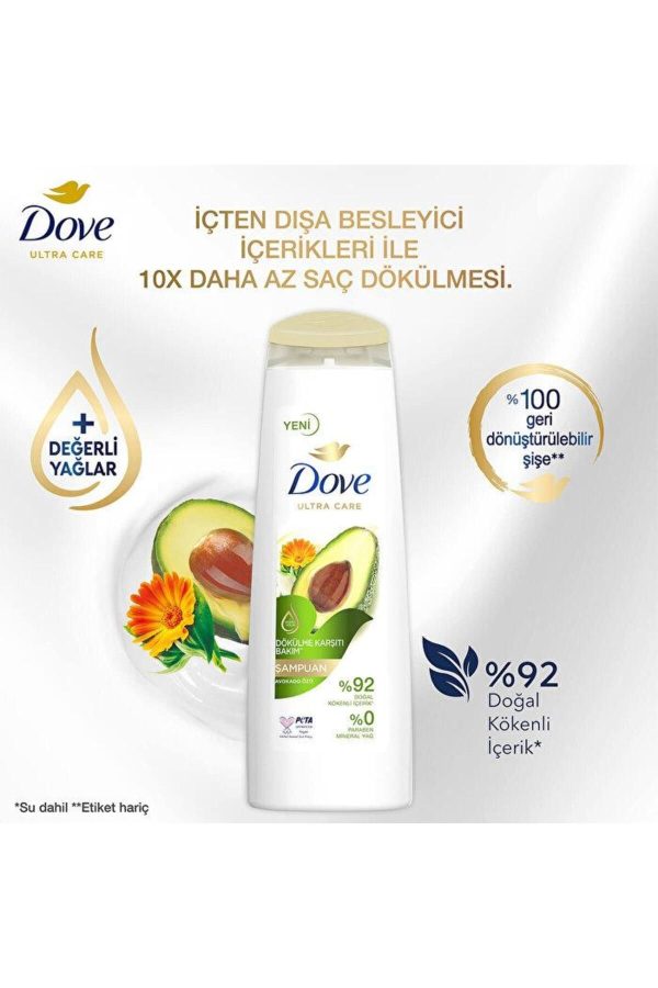 شامپو اورجینال برند Dove کد 818400411 - Image 2