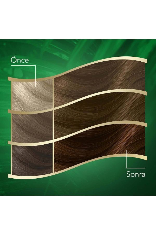 رنگ مو اورجینال برند Wella کد 71996544 - Image 3