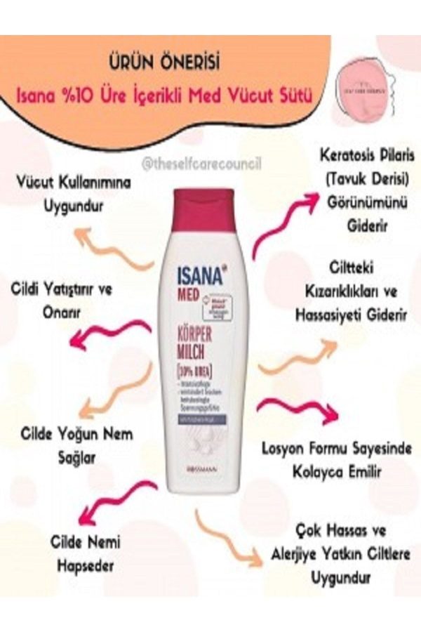 کرم بدن اورجینال برند Isana کد 290346770 - Image 2