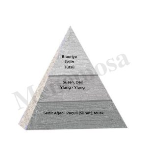 ادکلن اورجینال برند Bargello کد 474817559