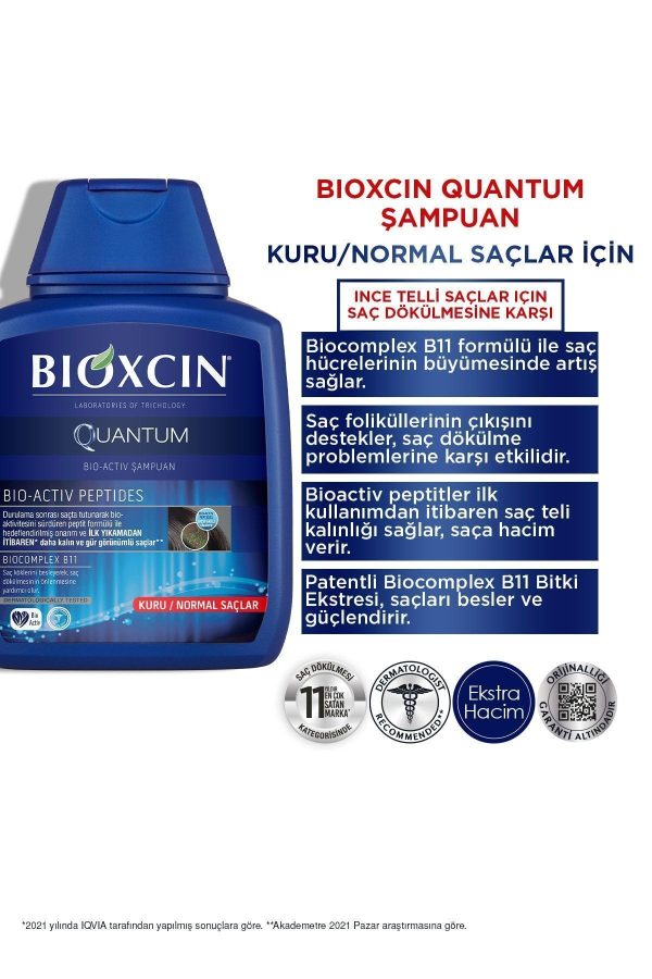 شامپو اورجینال برند Bioxcin کد 391378 - Image 2