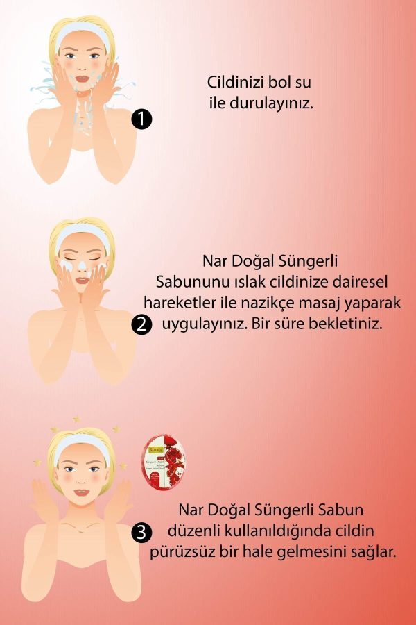 صابون جامد اورجینال برند Naturix کد 691870990 - Image 3