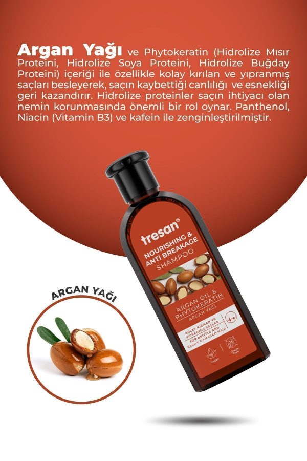 شامپو اورجینال برند Tresan کد 91891931 - Image 4