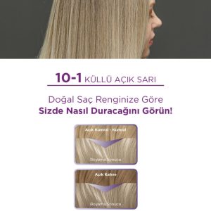 رنگ مو اورجینال برند Palette کد 802545136