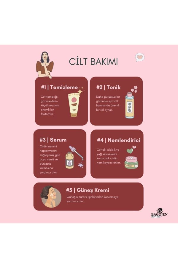 پاک کننده صورت اورجینال برند Bagojen مدل Moisturizing Facial Cleansing Foam 200ML کد 814310646 - Image 3