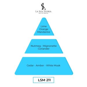 ادکلن اورجینال برند La sua storia کد 649373166