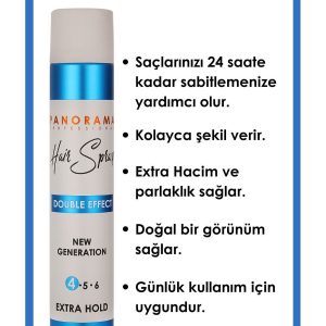 1 org zoom 46985