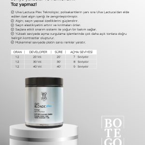 اکسیدان اورجینال برند Botegohair کد 814135152