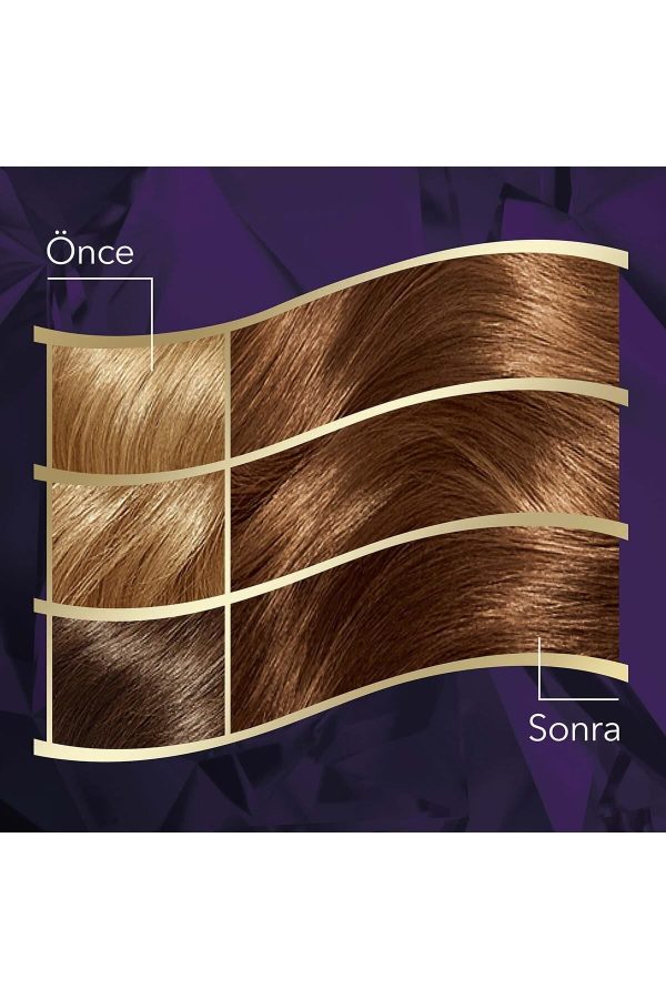 رنگ مو اورجینال برند Wella کد 733974976 - Image 4