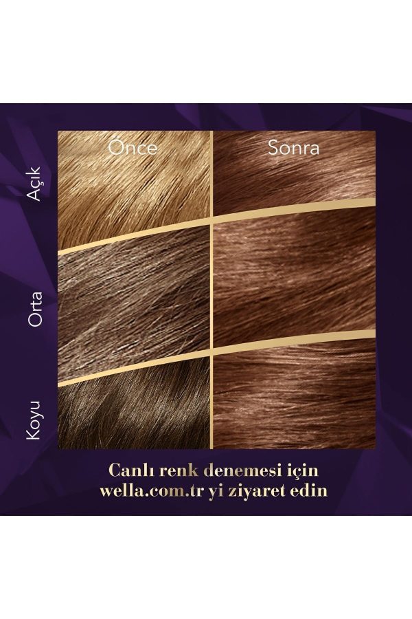 رنگ مو اورجینال برند Wella مدل Koleston Supreme Kit Saç Boyası کد 805399842 - Image 4